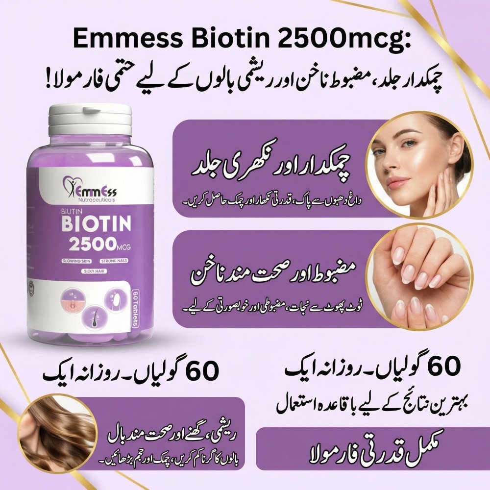 BIUTIN | BIOTIN - For Stronger Hair, Nails & Glowing Skin - NutraWellness