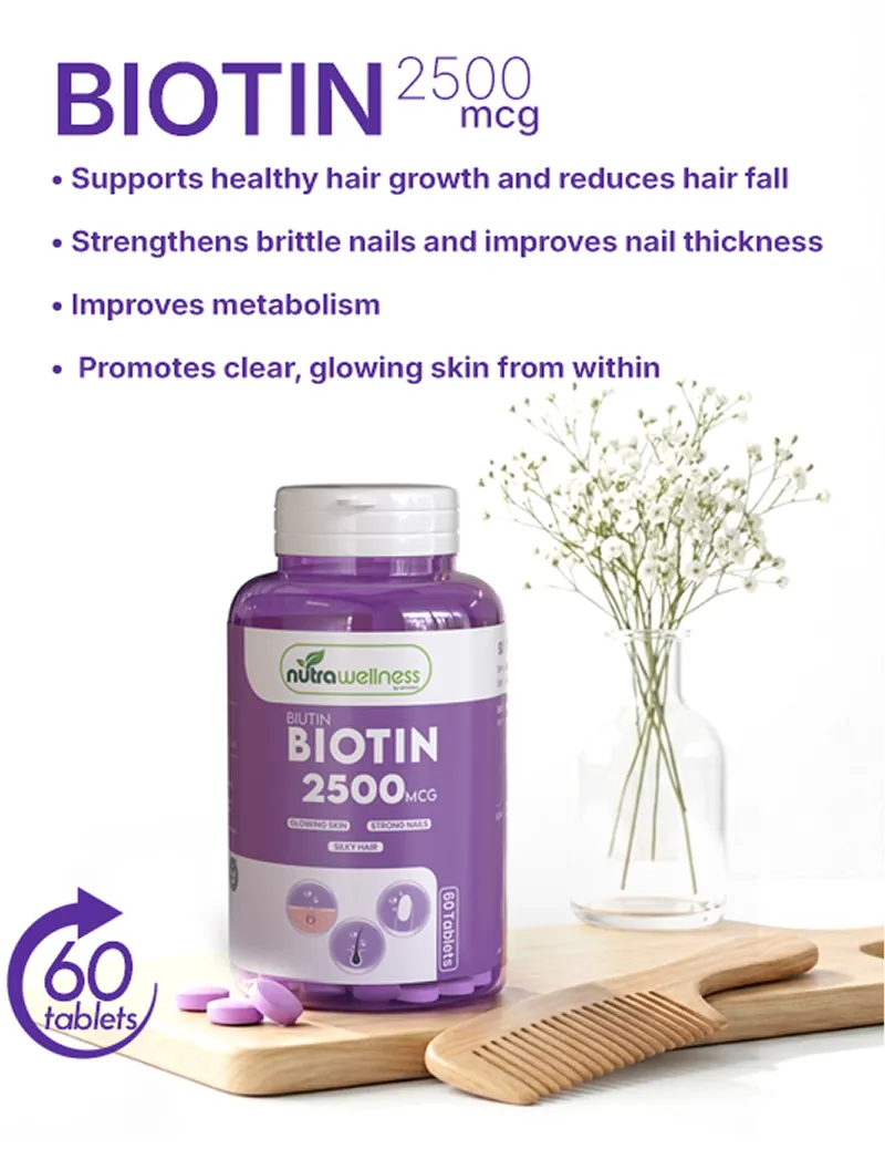 BIUTIN | BIOTIN - For Stronger Hair, Nails & Glowing Skin