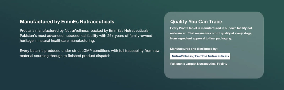 Manufacturer Information