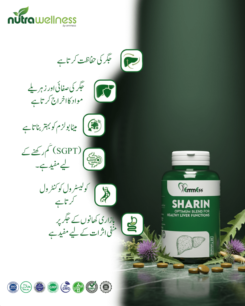 SHARIN | Optimal Blend for Healthy Liver Functions - NutraWellness
